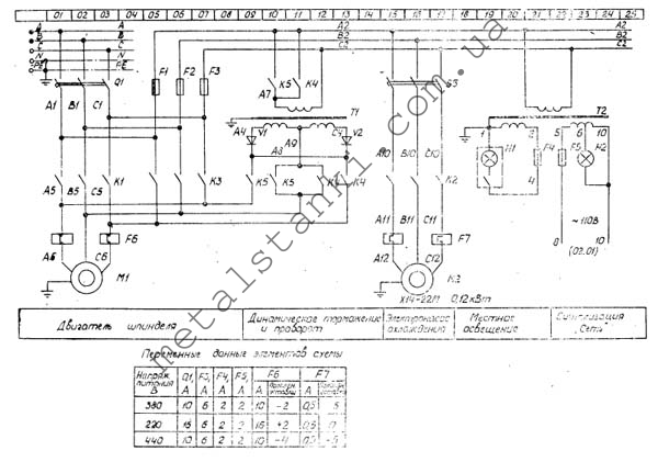 Электрическая схема вертикально-сверлильного станка 2С132