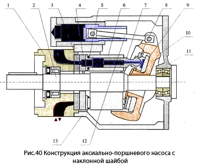 Апгм