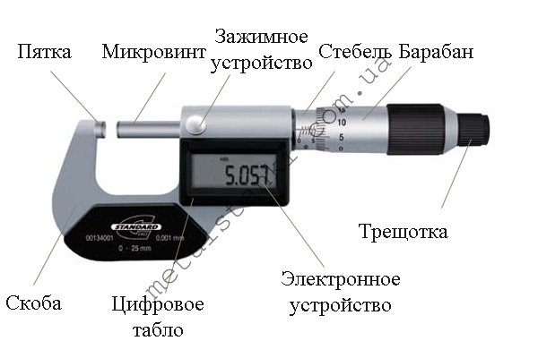 Устройство электронного микрометра с цифровой индикацией